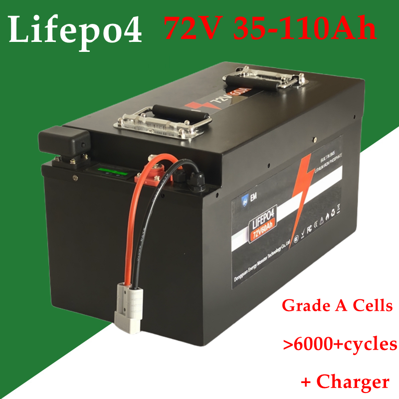 72V 35Ah Lithiumbatterij 40Ah  - 72V 60Ah Lifepo4 Battery Pack recensie en prijs