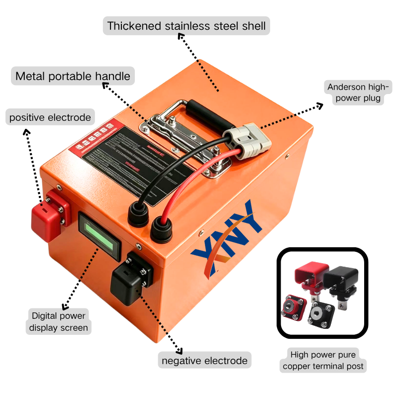 100Ah 60V 60Ah 80Ah 30Ah 60V 4 - 72V 60Ah Lifepo4 Battery Pack recensie en prijs